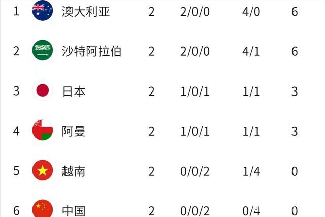 阿森纳的基维奥尔、马竞的瑟云聚转会都很复杂。